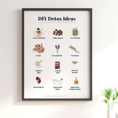 DIY Detox Poster